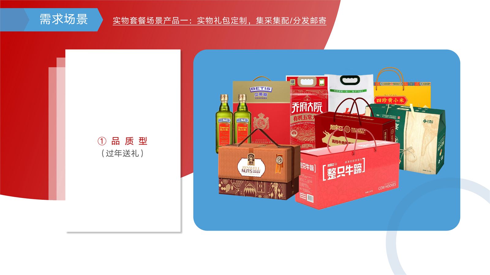 商务合作与礼品咨询